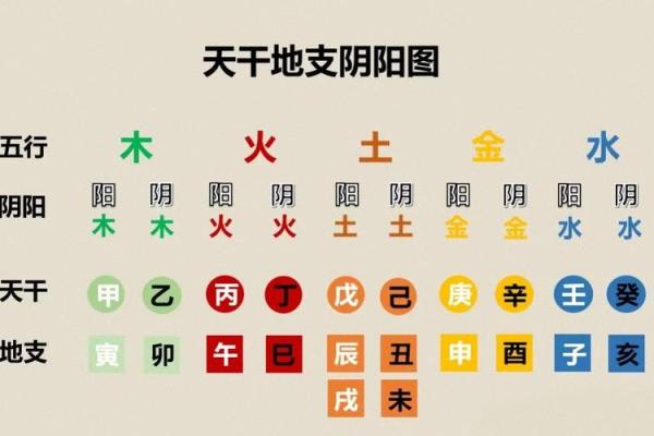 女命八字全阳为魔 纯阳八字女命 女命八字全阳为魔 纯阳八字女命