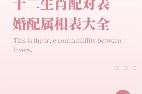 生肖配对姻缘上吉 生肖配对姻缘测试打分？