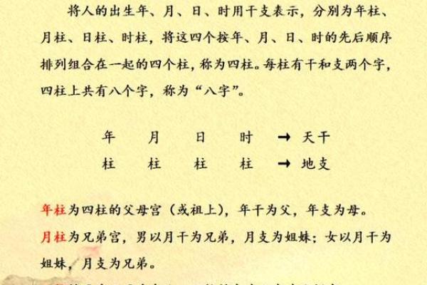 为什么子时出生不算命 为什么在子时出生的人不能依靠命运 为什么子时出生不算命 为什么在子时出生的人不能依靠命运