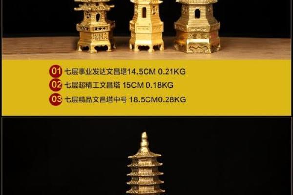七层文昌塔的风水作用九层摆放禁忌十三