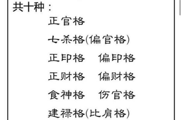 如何判断八字格局