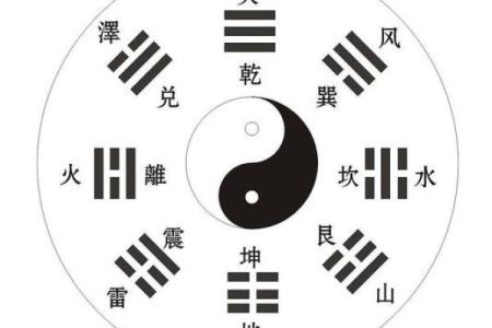 算命看什么最准