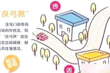 风水不对致病，健康杀手要警惕