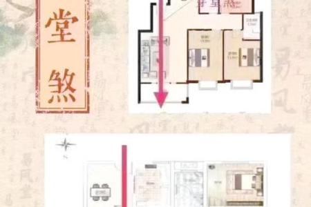 南北狭长的房子风水好吗