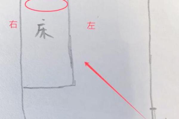 在家睡觉床头朝哪个方向好风水