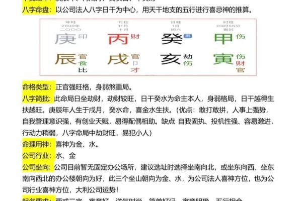 免费姓名测试周易,周易生辰八字起名软件