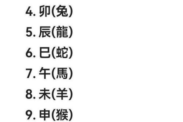 生肖与生辰八字结婚时间