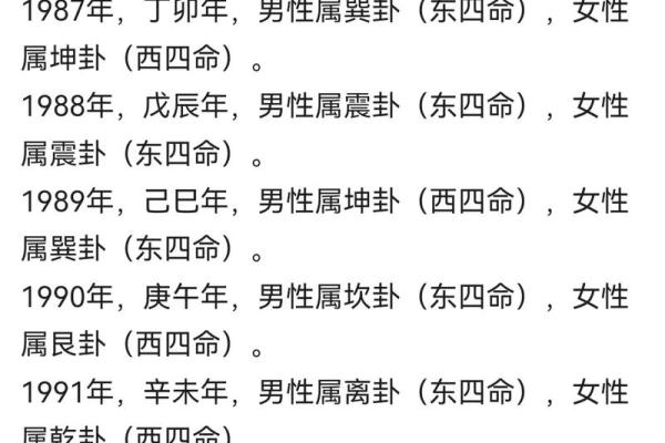 风水也分性别?旺女风水大公开 风水也分性别?旺女风水大公开