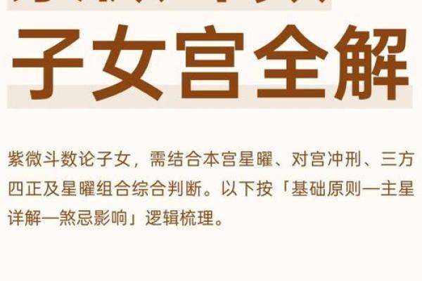 紫微斗数子女宫文曲平忌 紫微斗数文曲在子女宫? 紫微斗数子女宫文曲平忌 紫微斗数文曲在子女宫?