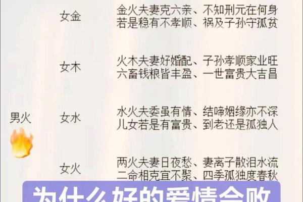 两个人生辰八字是否相冲,自己八字相冲会怎么样