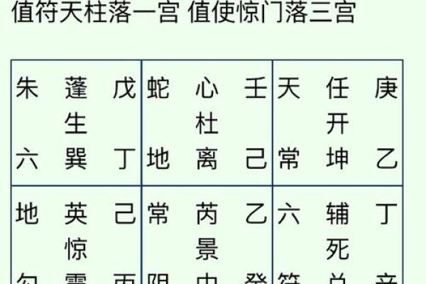 《八字黄金点拨》5（ 甲生寅月戊辰时 ）