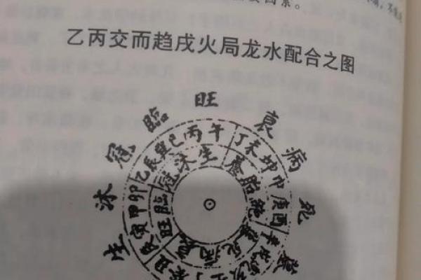 阴阳学说：风水的核心理念精髓