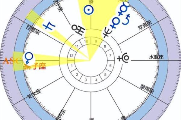 【神准测试】木星换座,你年底你的财运会如何? 【神准测试】木星换座,你年底你的财运会如何?