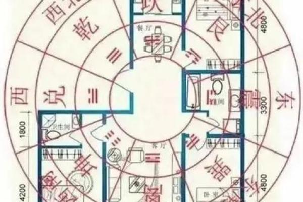 房子西北角风水有什么禁忌