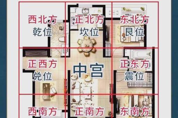 房子西北角风水有什么禁忌