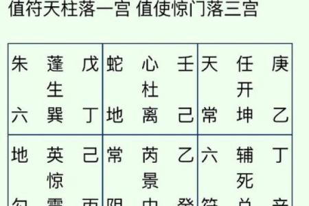 《八字黄金点拨》5（ 甲生寅月戊辰时 ）