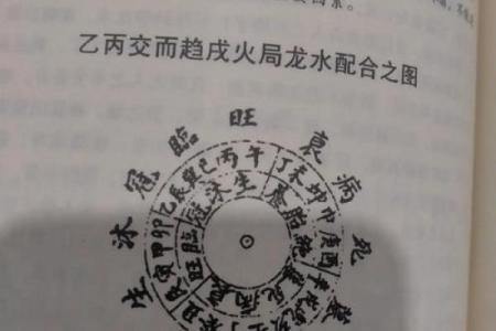阴阳学说：风水的核心理念精髓