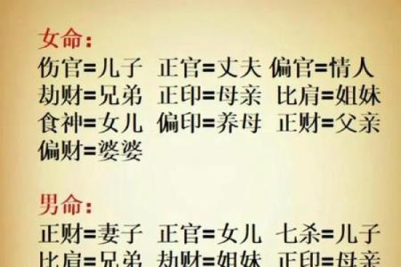 八字喜用神起名,八字喜用神和忌神查询