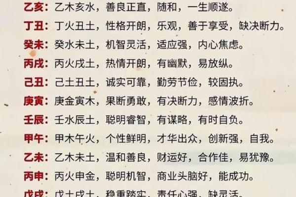 八字壬水日元分析：性格特点、事业、健康与婚姻