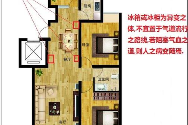 冰箱风水_为什么有钱人喜欢把冰箱放这里 冰箱风水_为什么有钱人喜欢把冰箱放这里