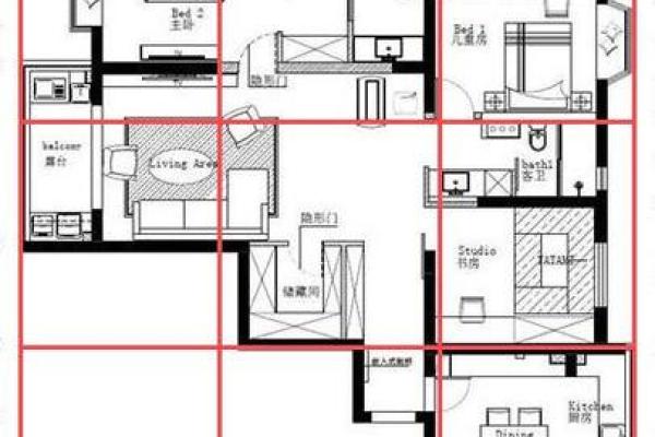 楼房屋风水攻略