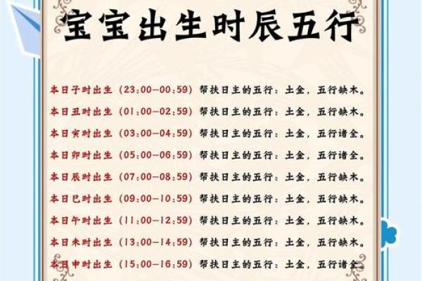 2019年3月26号丑时出生的男孩起名时要注意什么姓名 2019年3月26号丑时出生的男孩起名时要注意什么姓名