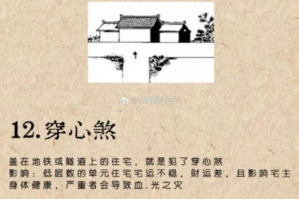 风水知识:那些房子租不得 风水知识:那些房子租不得