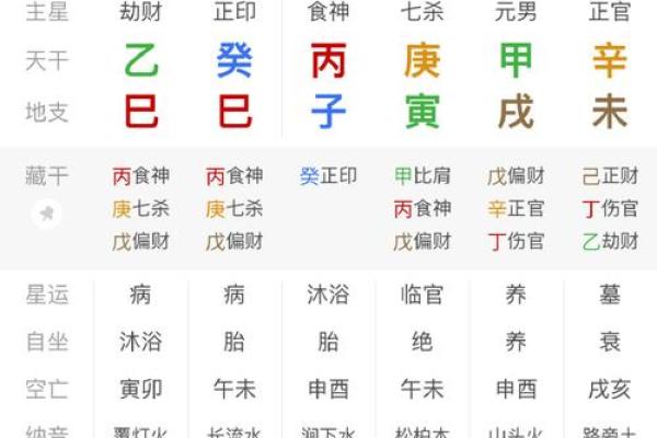 命运八字免费算命软件 命运八字免费算命软件