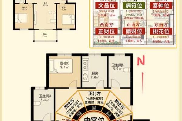 那位数房号吉凶测试 那位数房号吉凶测试