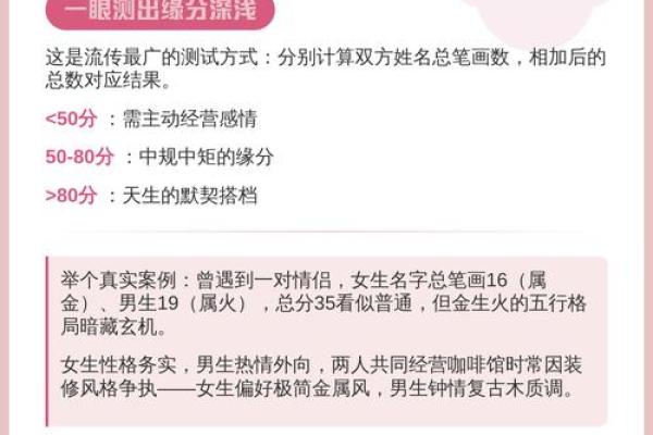情侣姓名结婚配对测试 情侣测试姓名配对准? 情侣姓名结婚配对测试 情侣测试姓名配对准?