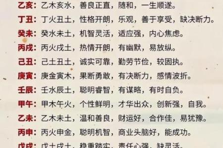 八字壬水日元分析：性格特点、事业、健康与婚姻