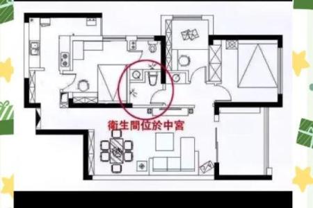 主卧卫生间八大风水禁忌