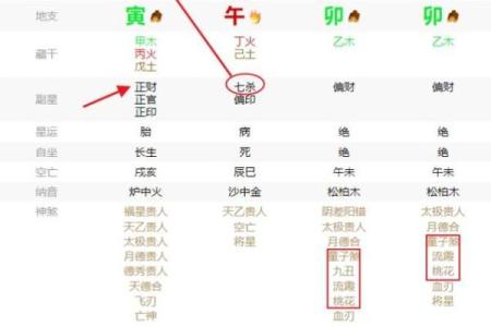 八字不合的人姻缘浅薄能化解吗