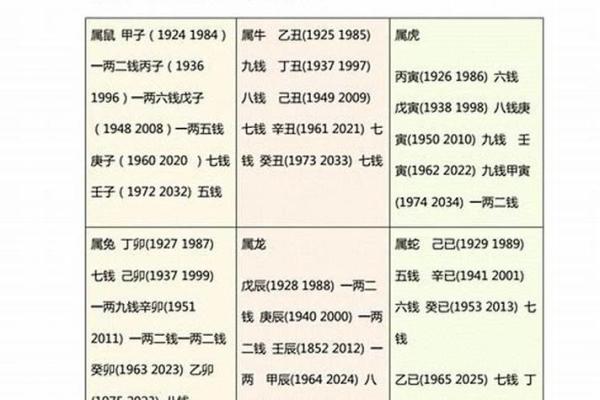 算命说有两个替子 算命说有两个替子