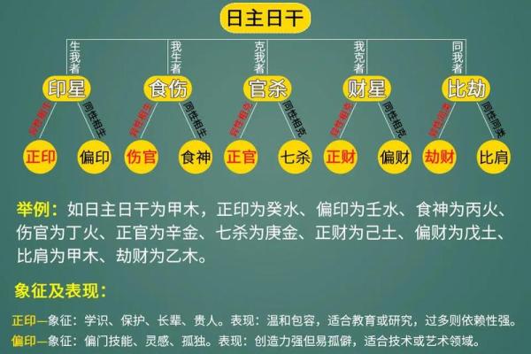 算命说有两个替子 算命说有两个替子