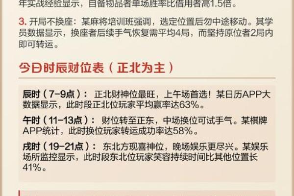 打麻将风水_打麻将时提到的手气有科学依据吗 打麻将风水_打麻将时提到的手气有科学依据吗