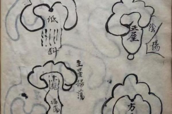 三元风水与四极风水 三元风水与四极风水