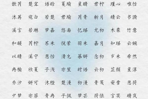 女双胞胎宝宝诗情画意和可爱优雅的名字有哪些-姓名学-华易网姓名 女双胞胎宝宝诗情画意和可爱优雅的名字有哪些-姓名学-华易网姓名