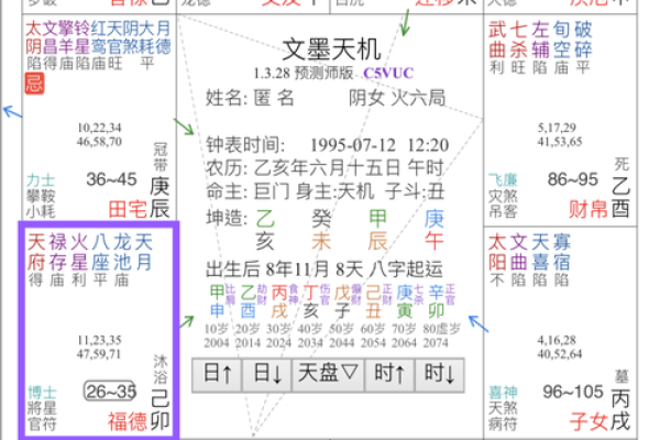 唐艺尹老师紫微斗数看夫妻宫
