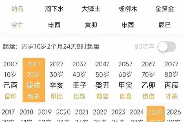 李钰锟八字详批,命运暗合天机! 李钰锟八字详批,命运暗合天机!