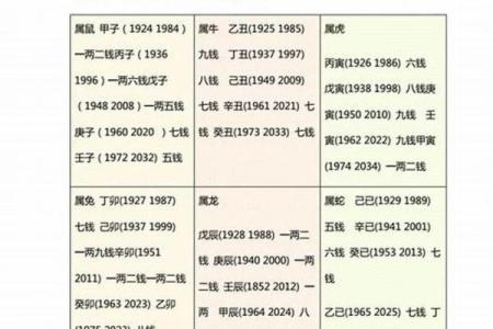 算命说有两个替子