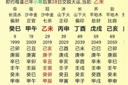 李钰锟八字详批，命运暗合天机！