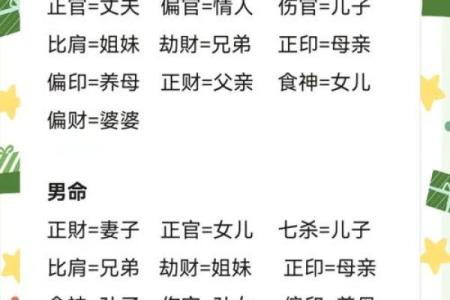 八字看子女什么时候来,八字如何看子女缘