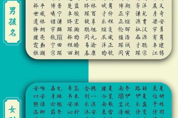 属龙辛时出生的男孩怎样起名,宜用什么字姓名 属龙辛时出生的男孩怎样起名,宜用什么字姓名