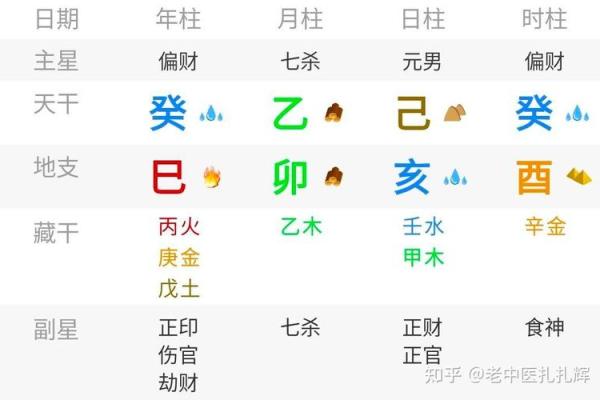 八字两神成象格 八字两神成象如何判断