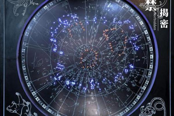 怎么判断自己是不是紫薇星