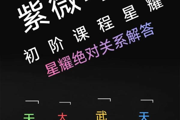 怎么判断自己是不是紫薇星