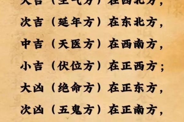 家中的风水禁忌大全,赶紧收藏 家中的风水禁忌大全,赶紧收藏