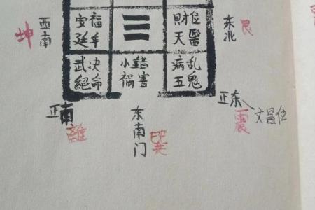 怎么看阴宅风水宝地，记住四点