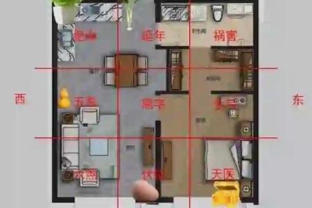 职场要注意，附基本的风水常识